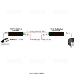 TR-IP1PoE(500m) Комплект для передачи сигнала Ethernet + PoE