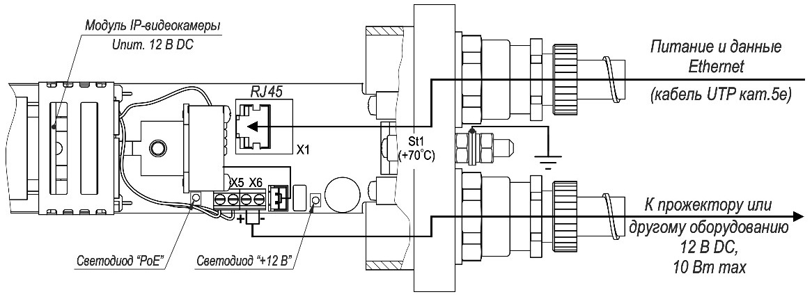 ТВК-65-IP-4МВБ-V2812-PoE+ Видеокамера взрывозащищенная сетевая серии “Корунд-ВБ Смарт”