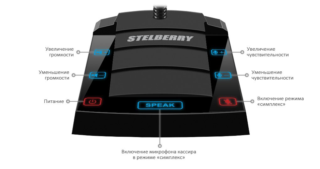 STELBERRY S-412  Переговорное устройство "клиент-кассир"  с режимом "СИМПЛЕКС"  и гарнитурой