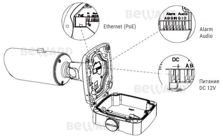 SV3210RBZ Уличная 5 Мп  IP видеокамера