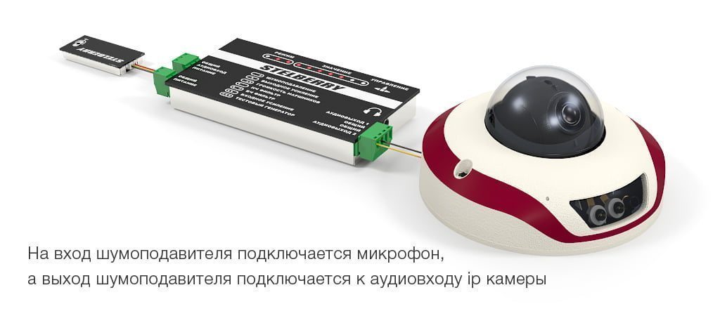 Шумоподавитель STELBERRY MX-420