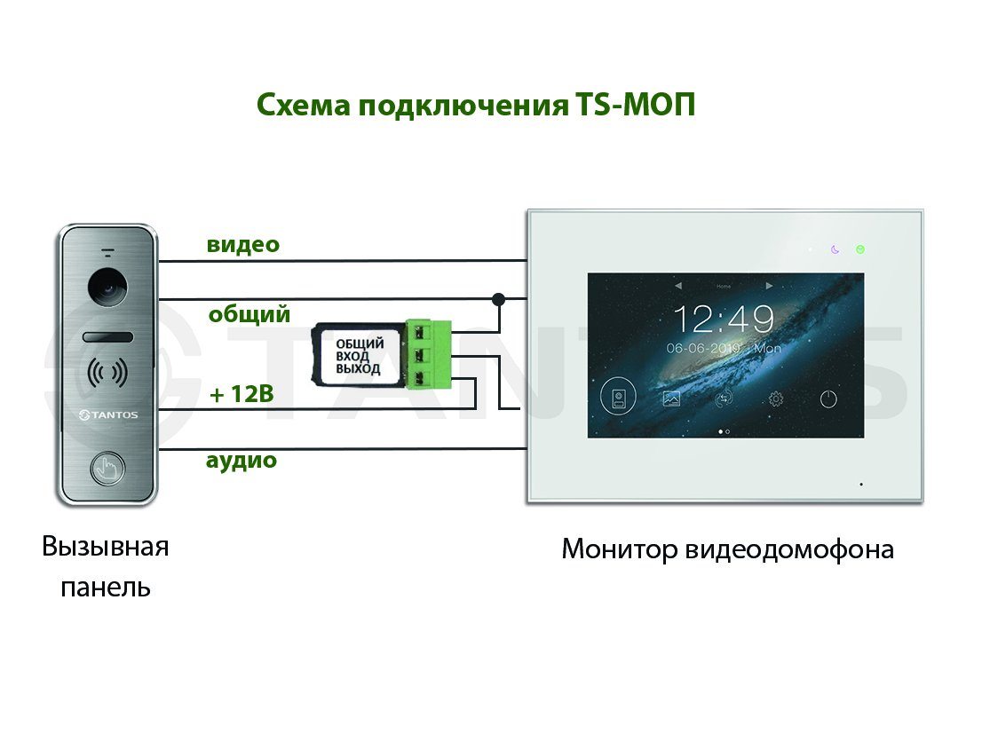 TS-МОП Модуль ограничения напряжения