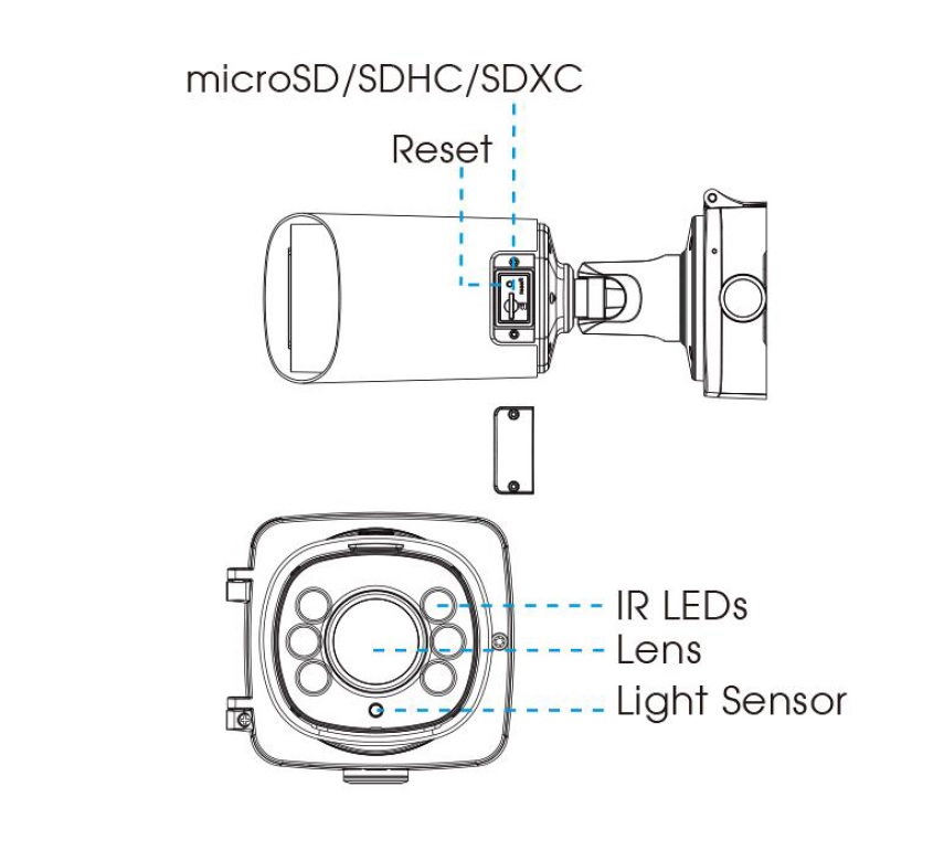 STC-IPM5614A/1 rev.2 Estima 5 Мп IP-камера моторизованным объективом с автодиафрагмой