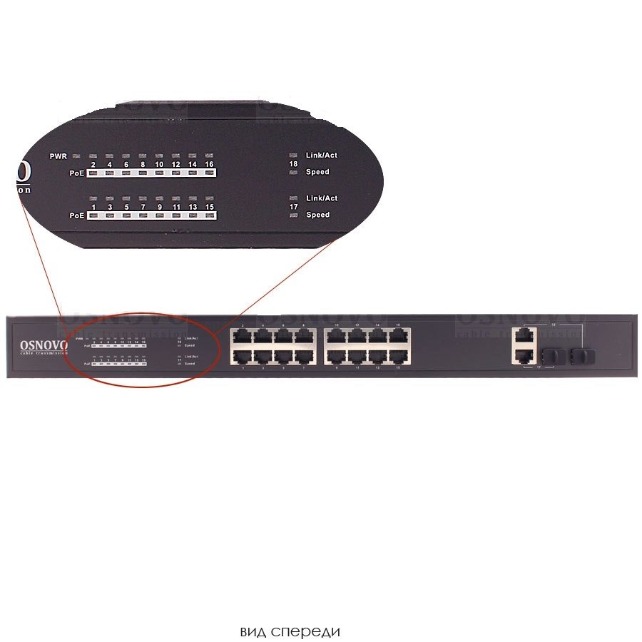 SW-61622/B(270W) PoE коммутатор на 18 портов