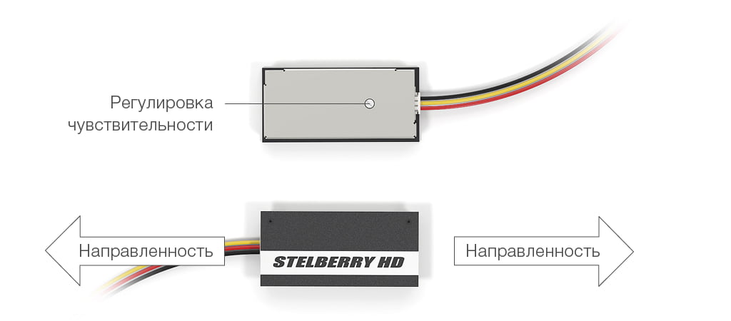 Микрофон STELBERRY M-1100HD