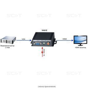 VH01E Преобразователь VGA и аудиосигнала 