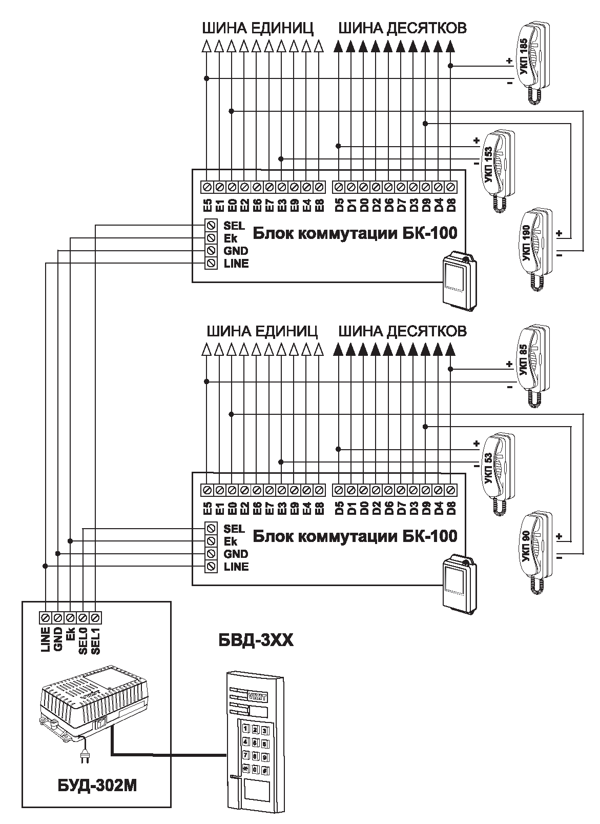 БУД-302М Блок управления домофоном