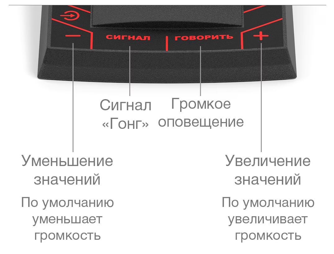 Stelberry F-701 Пульт громкого оповещения