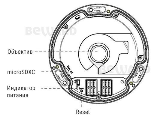 SV6020FLM Панорамная 12 Мп  IP видеокамера Fisheye