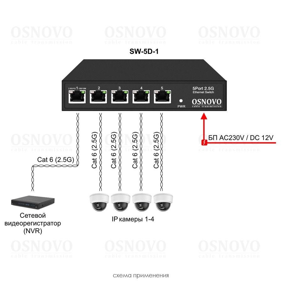 SW-5D-1 Коммутатор 2.5G Ethernet на 5 RJ45 портов