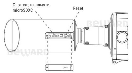 SV2215RBZ Уличная 2Мп  IP видеокамера