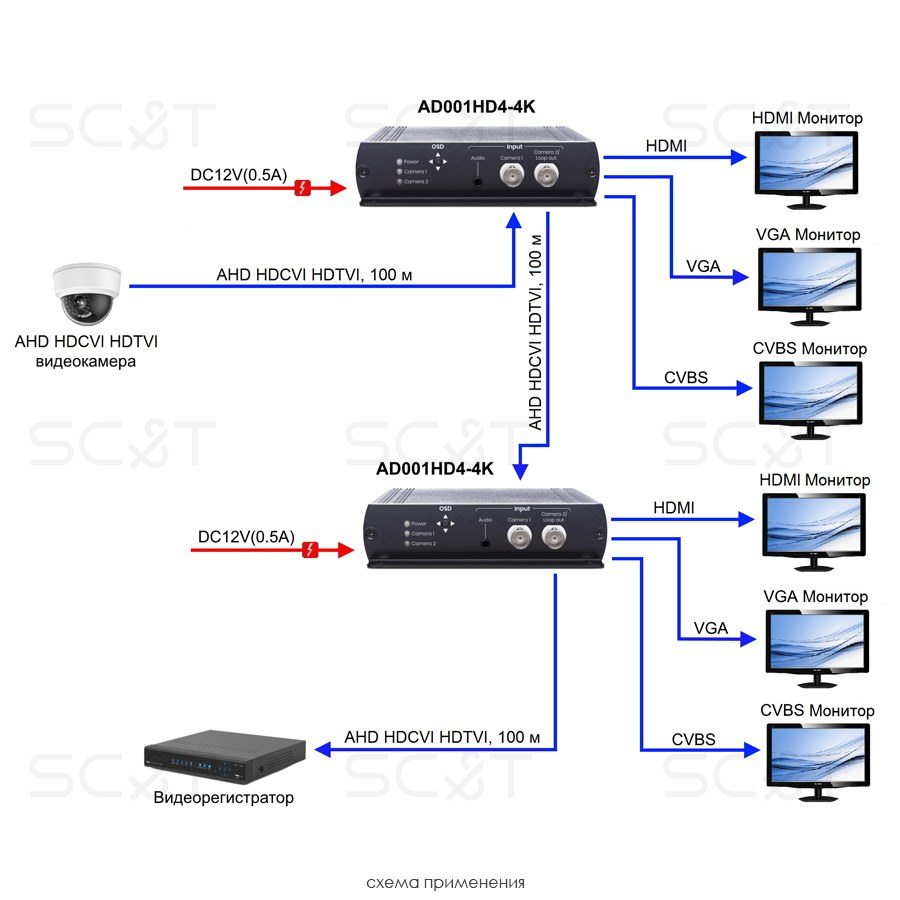 AD001HD4-4K Преобразователь-разветвитель