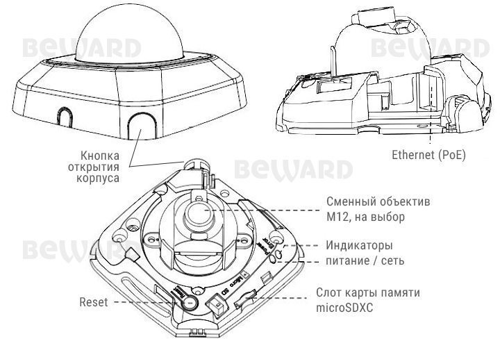 SV3210D Купольная 5 Мп  IP видеокамера