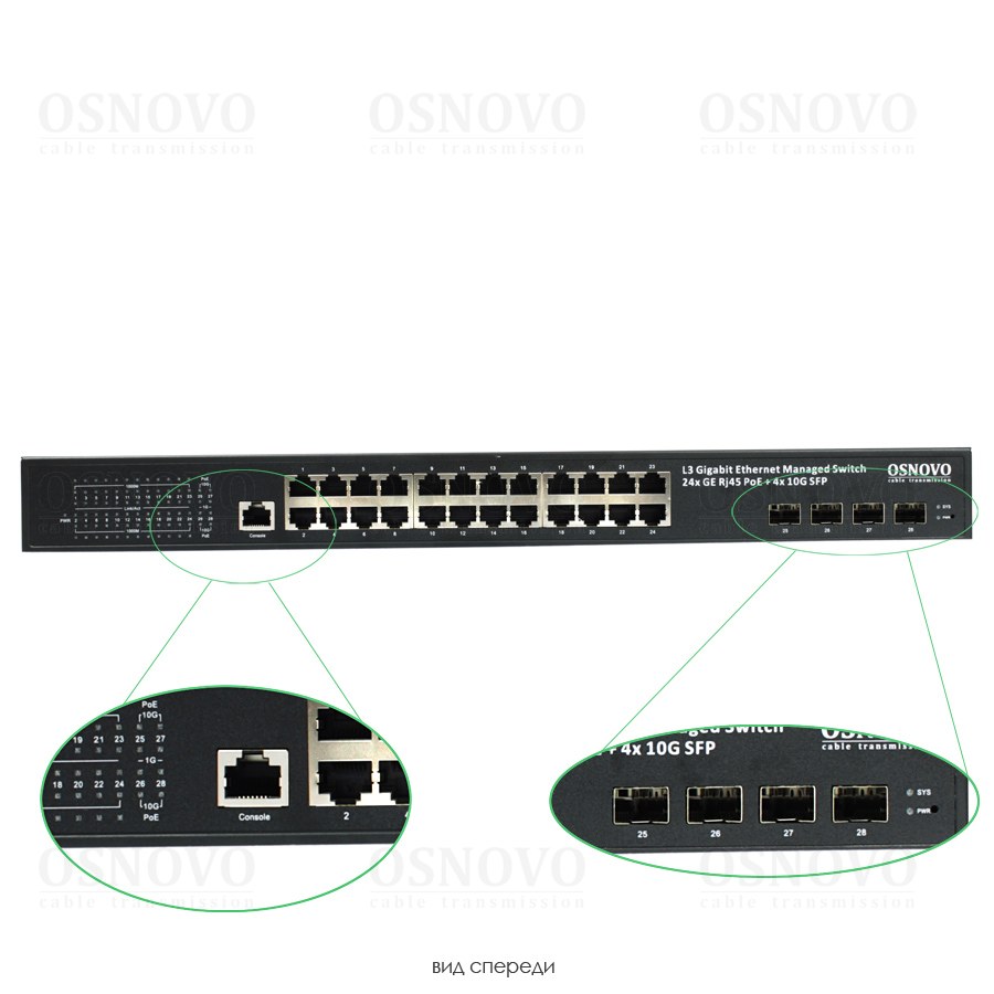 SW-24G4X-1L-I Промышленный управляемый L3 PoE коммутатор на 24xGE RJ-45 c PoE + 4х10G SFP+ порта