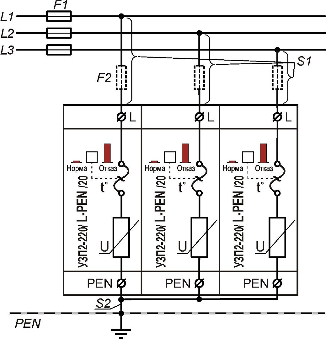 УЗП2-220К/3L-PEN/20 Трехполюсное устройство защиты