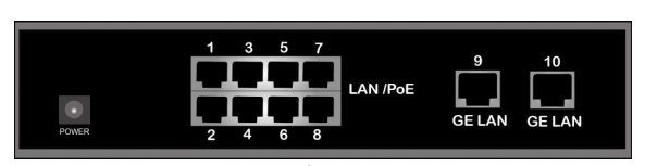 SW-20820/B PoE коммутатор