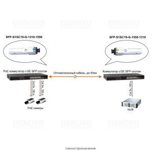 SFP-S1SC19-G-1550-1310  Оптический SFP модуль