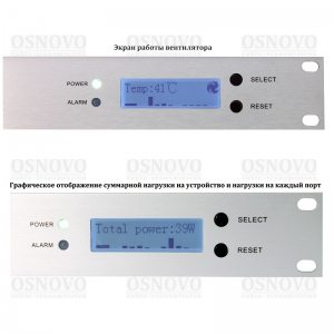 Midspan-16/150 PoE-инжектор Fast Ethernet