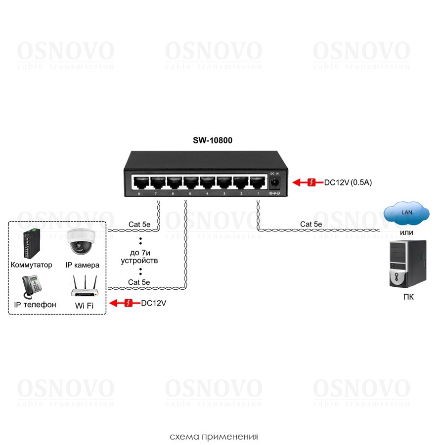 SW-10800 Неуправляемый коммутатор Fast Ethernet на 8 RJ45 портов