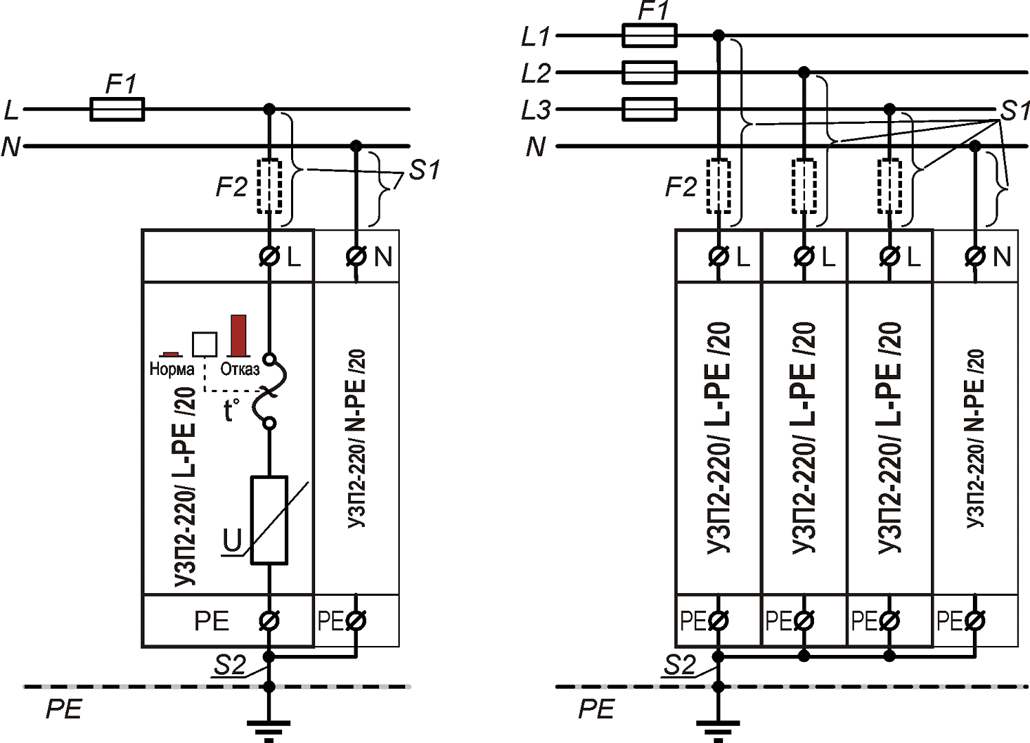 УЗП2-220/L-PE/20 Однополюсное устройство защиты