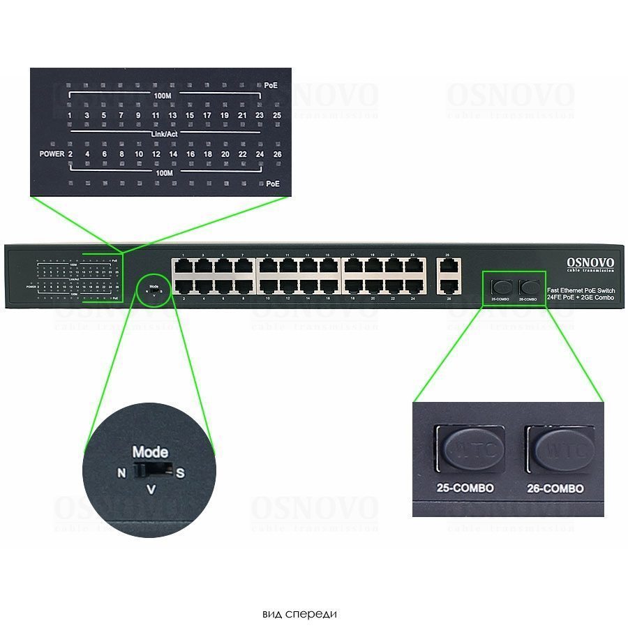 SW-62422(400W) PoE коммутатор Fast Ethernet на 24 x RJ45 портов + 2 x GE Combo uplink порта