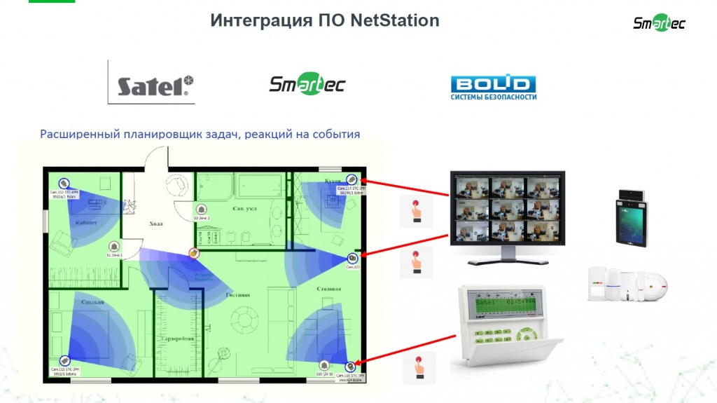 STNR-6483RE IPC-based видеорегистратор (NVR) с управляющим ПО NetStation NS-4