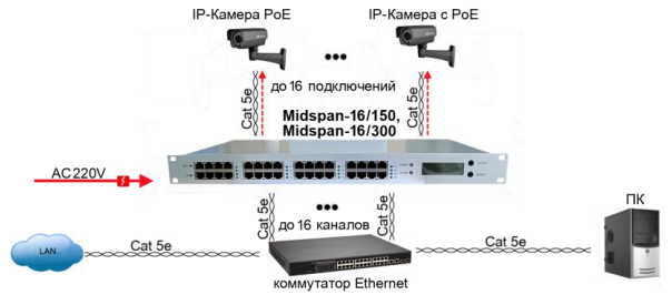 Midspan-16-150_СХ.png