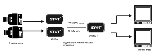 схема SF10.gif