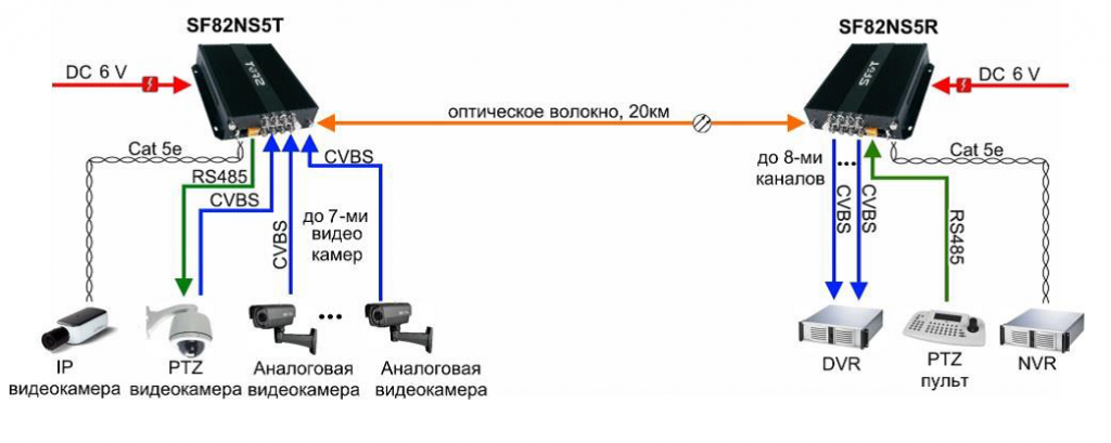 схема SF82NS5T.png