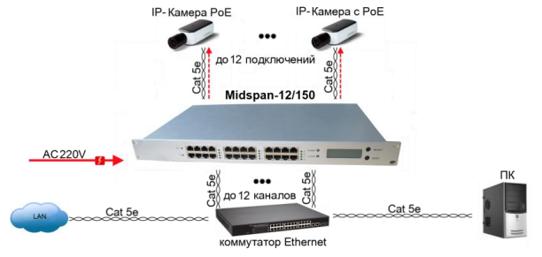 Midspan-12-150_СХ.png