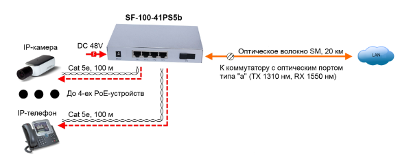 SF-100-41PS5b_СХ.png