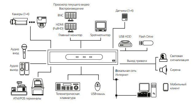 габар1.jpg