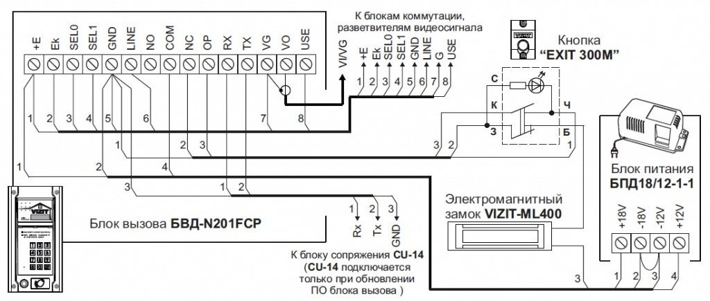 БВД-N201FCP