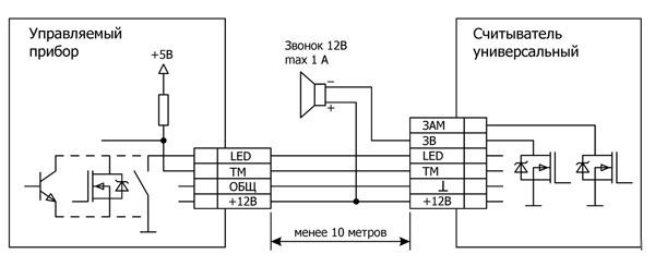 Клавиатура Портал, вариант 2_СХ.jpg