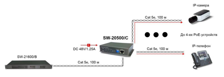 SW-20500-C_СХ.png