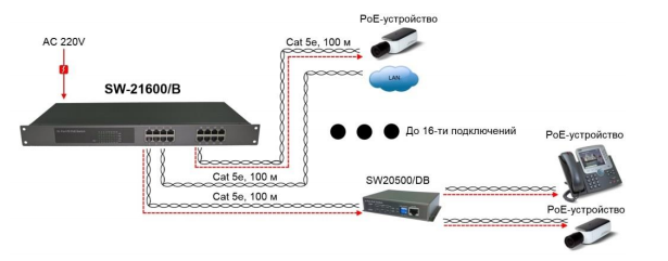 SW-21600-B_СХ.png