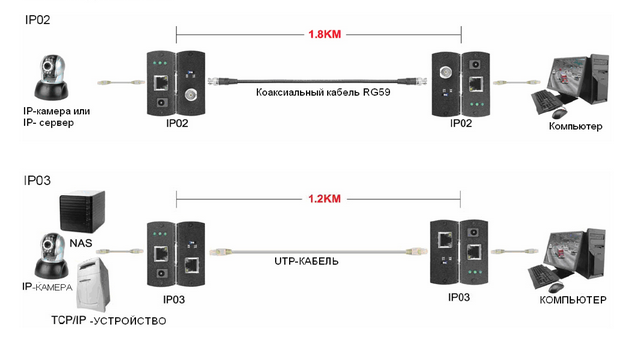 IP03_СХ2.png