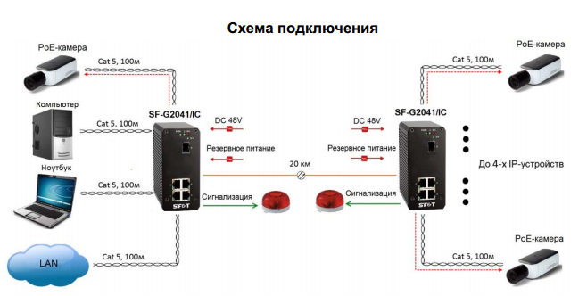 SF-G2041-IC_СХ.png