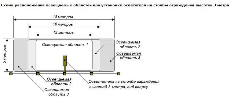 ПИК 10 ВС - 140 - 220_СХЕМА2.jpg