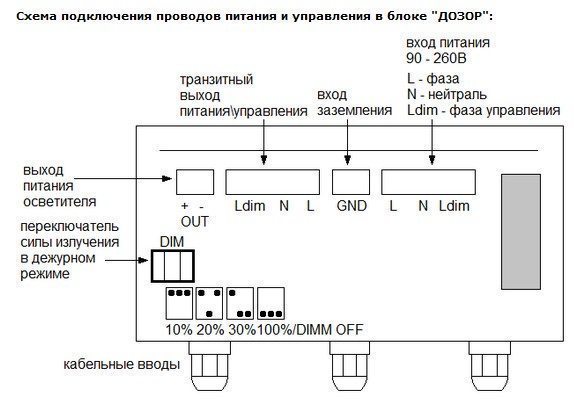 ПИК 10 ВС - 140 - 220 модификация ДОЗОР_СХ.jpg