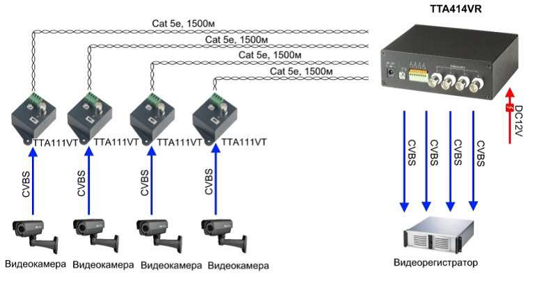 TTA414VR схема