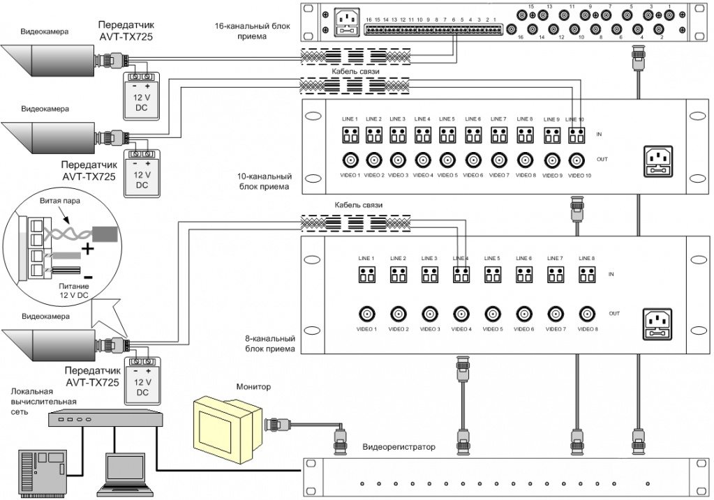 AVT-TX725 (1).jpg