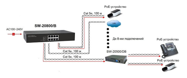 SW-20800-B_СХ.png