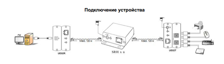 SR01_СХ3.png