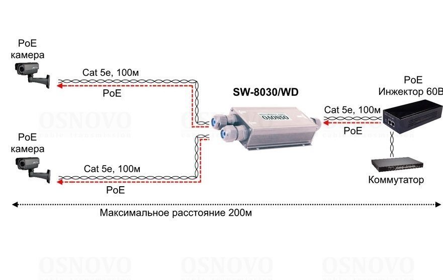 SW-8030-WD3.jpg