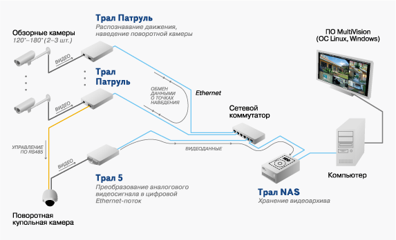 Трал NAS-240_СХ1.jpg