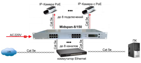 Midspan-8-150_СХ.png