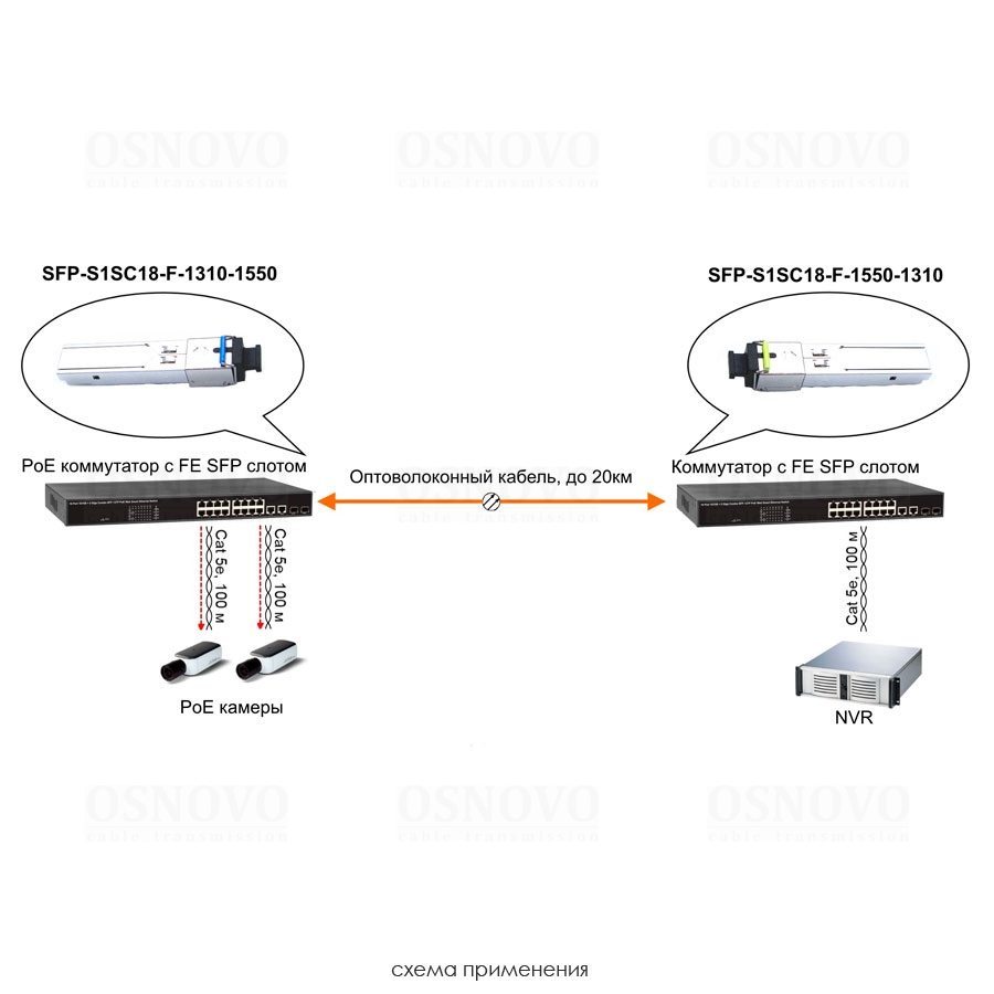 SFP-S1SC18-F-1310-15503.jpg