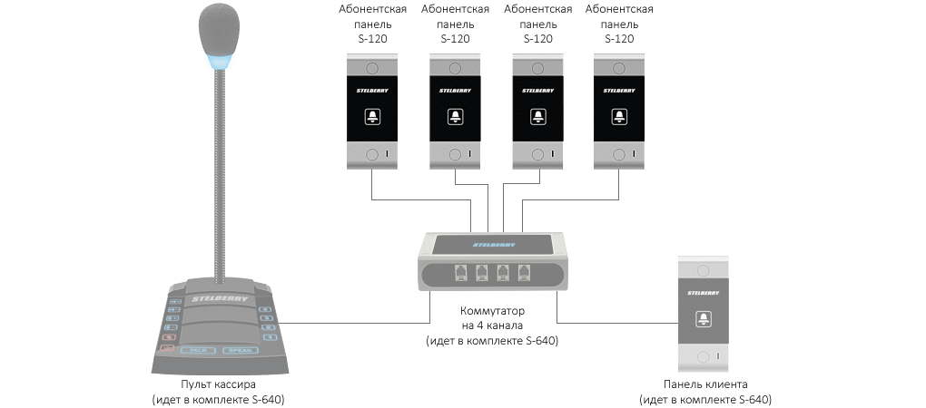 Stelberry_schematic_s120_s640.png