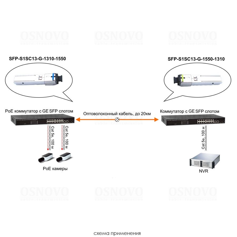 SFP-S1SC13-G-1310-15503.jpg